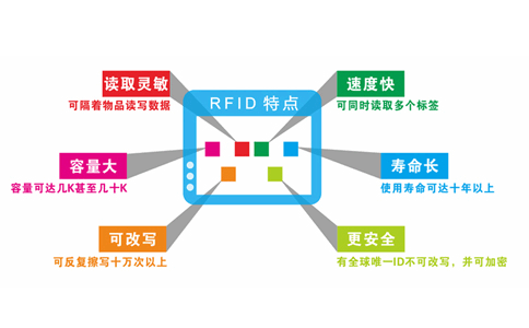 臺(tái)灣成都演唱會(huì)舞臺(tái)電動(dòng)葫蘆，托起視聽盛宴的幕后英雄